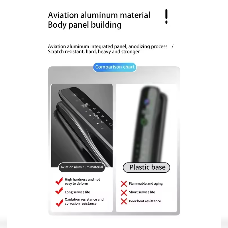 HX5 Smart Door Lock 3D Face Re - Smart Home Door Lock ulasan dan harga