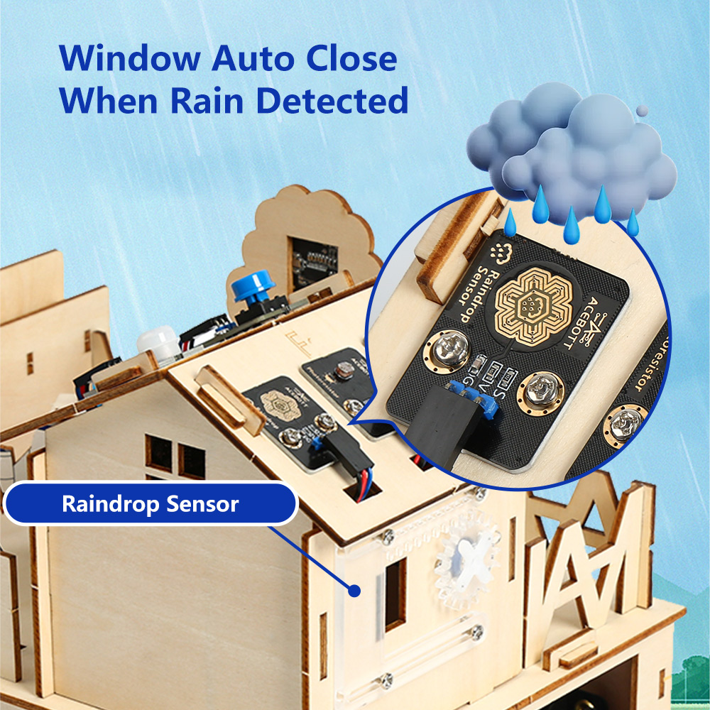 ACEBOTT Smart Home STEM STEAM  - Smart Home Keyestudio ulasan dan harga