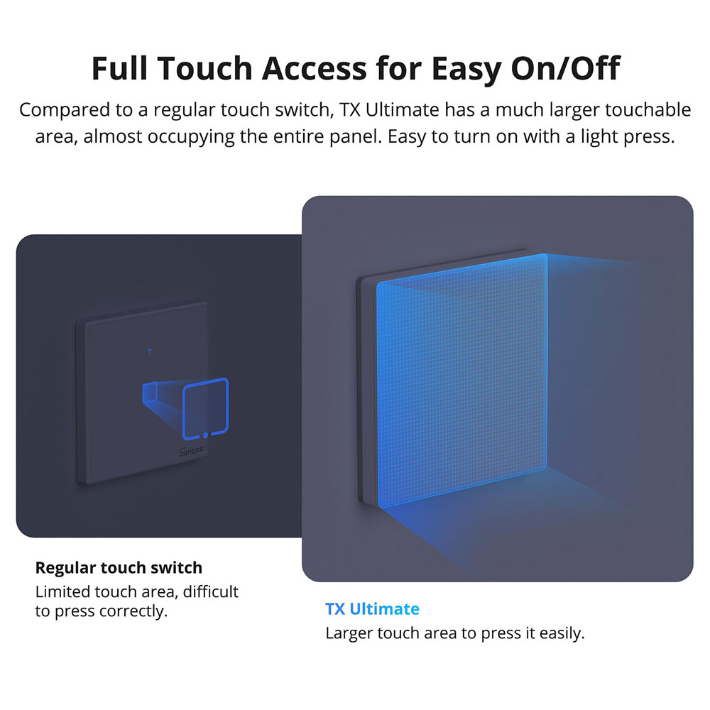 SONOFF TX Ultimate Smart WiFi  - Wifi Led Dimmer ulasan dan harga