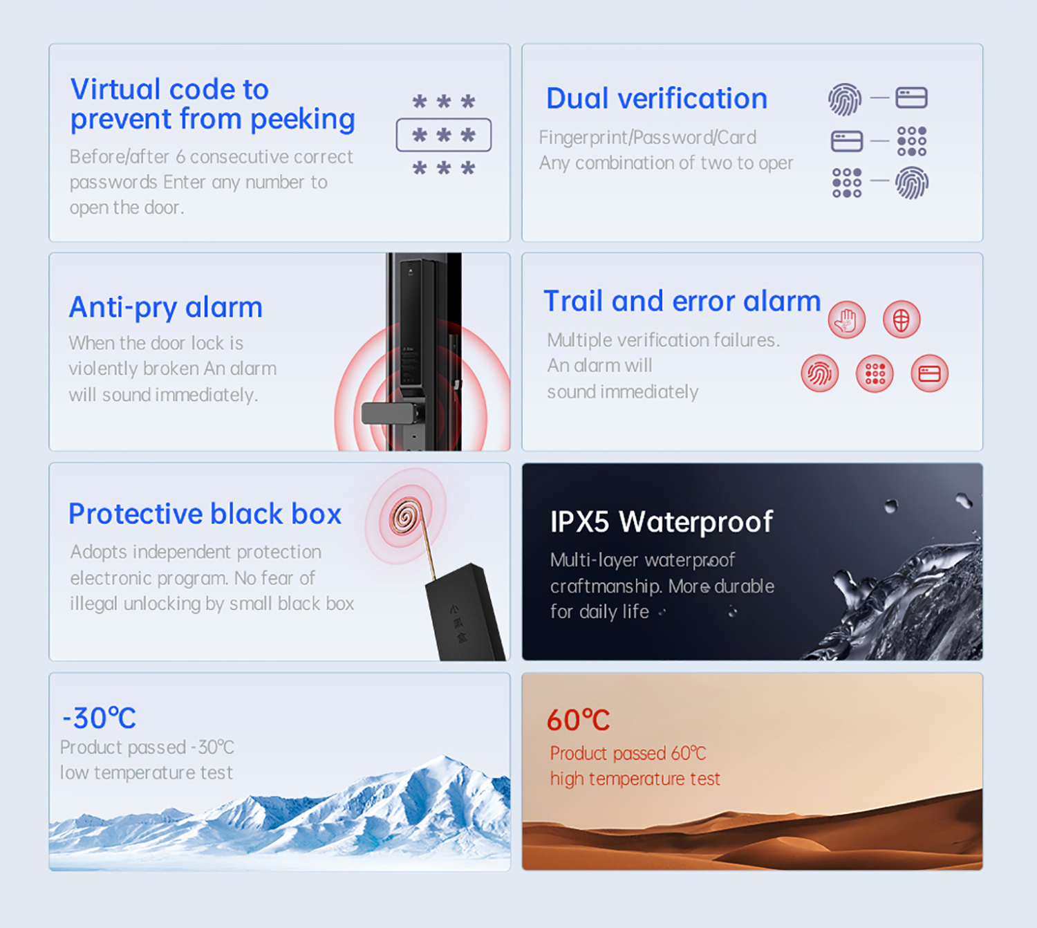Glomarket Slim Waterproof Inte - Smart Door Lock ulasan dan harga
