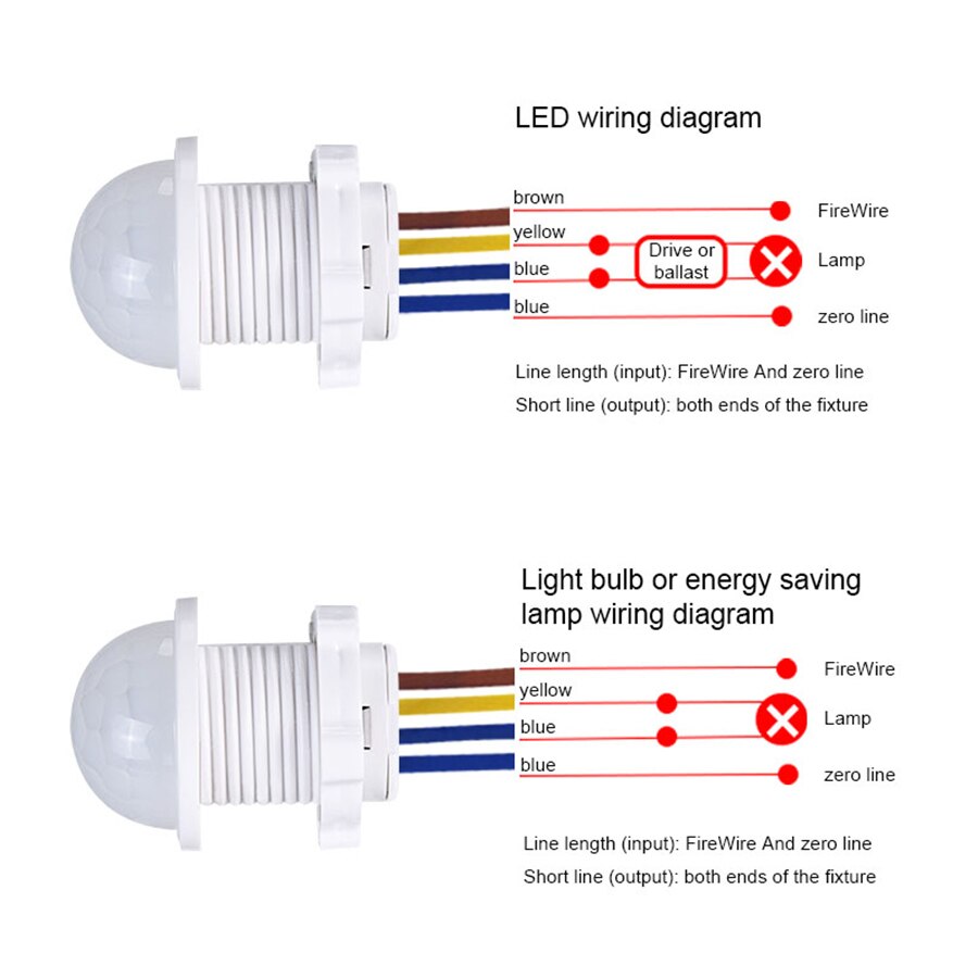 AC 110V 220V Mini Motion Senso - Smart Home Lighting Control ulasan dan harga