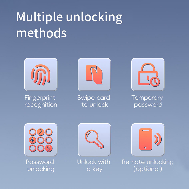 Yige X2M Outdoor Waterproof Sm - Smart Door Lock ulasan dan harga