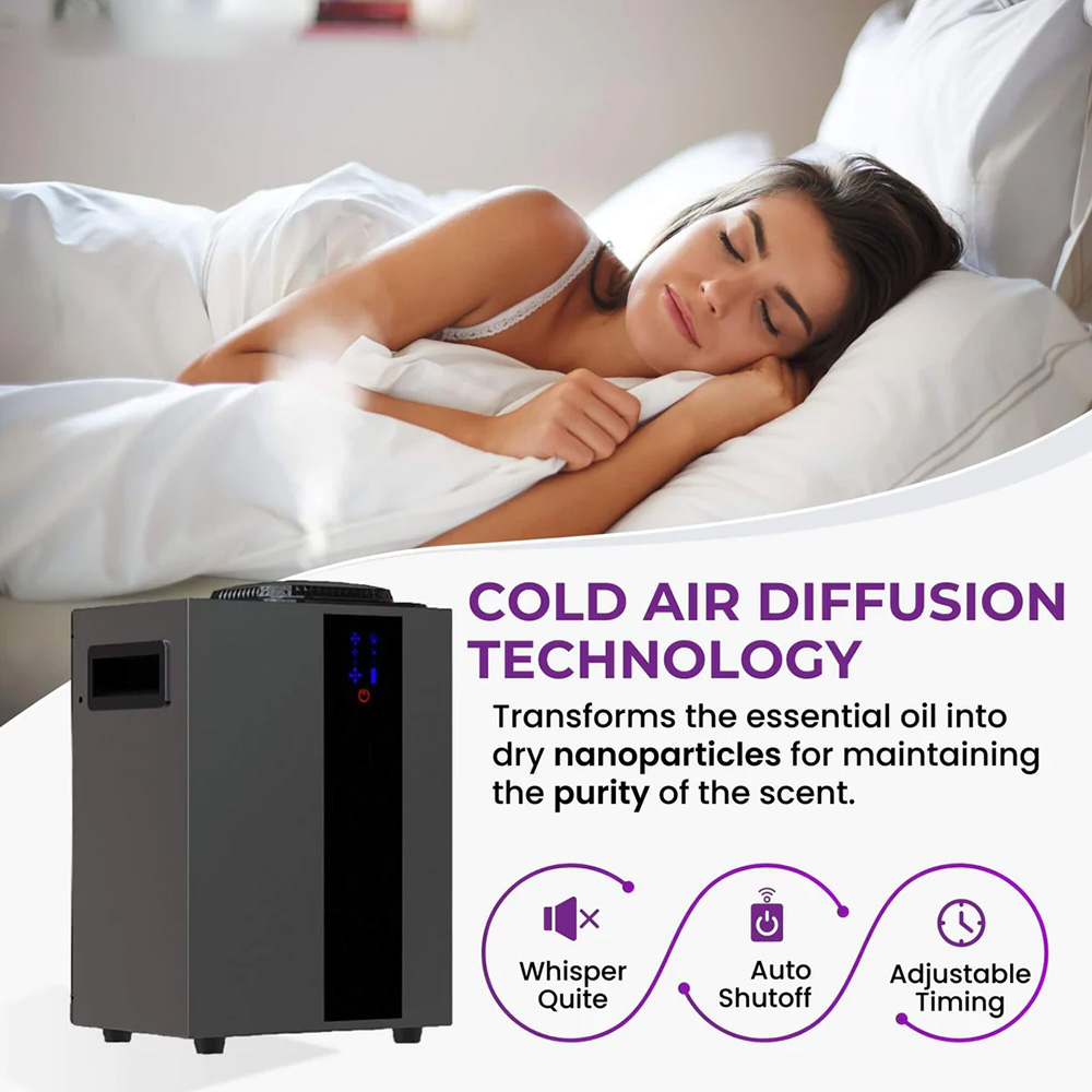 NAMSTE 4000m³ HVAC System Arom - Smart Home Integration ulasan dan harga
