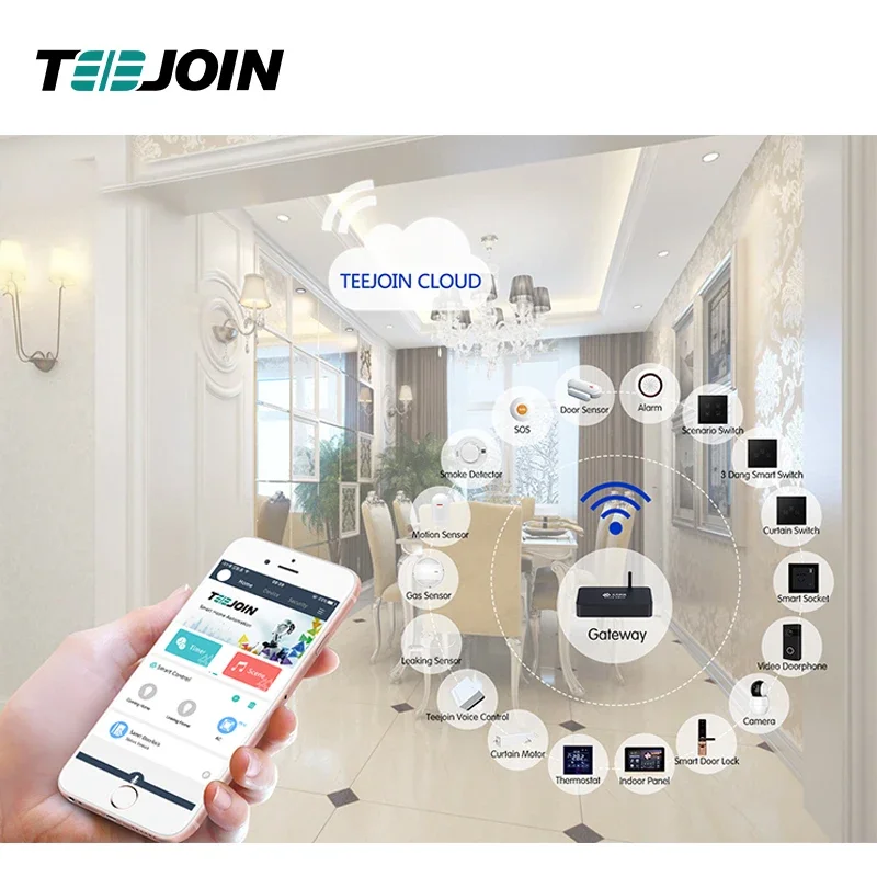 KNX EIB Smart home security sy - Smart Home Knx System ulasan dan harga