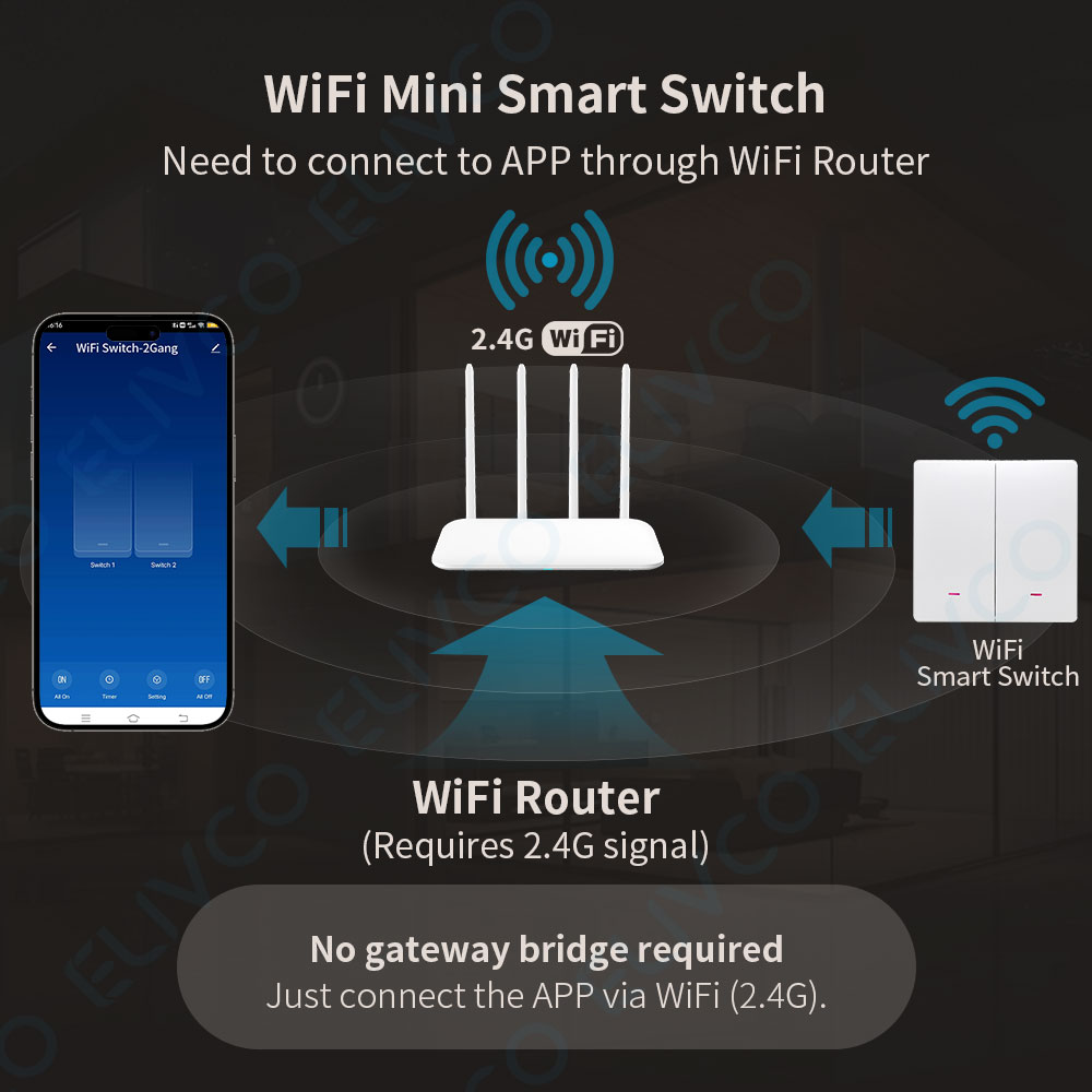 Tuya Wifi Smart Switch No Neut - Smart Home Lighting Control ulasan dan harga