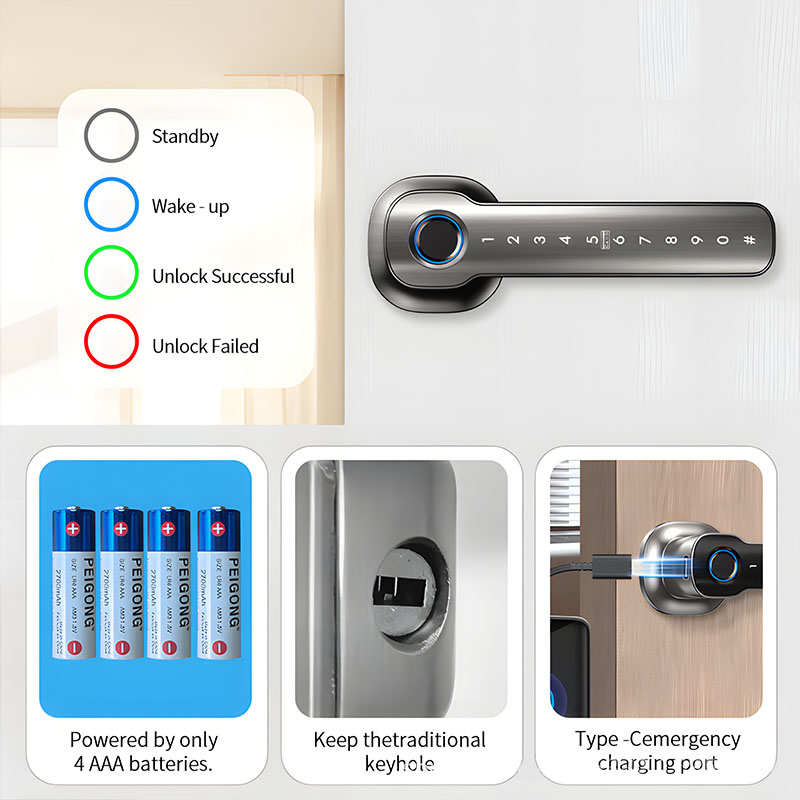 Home Security Devices Smart Fi - Smart Home Keyestudio ulasan dan harga
