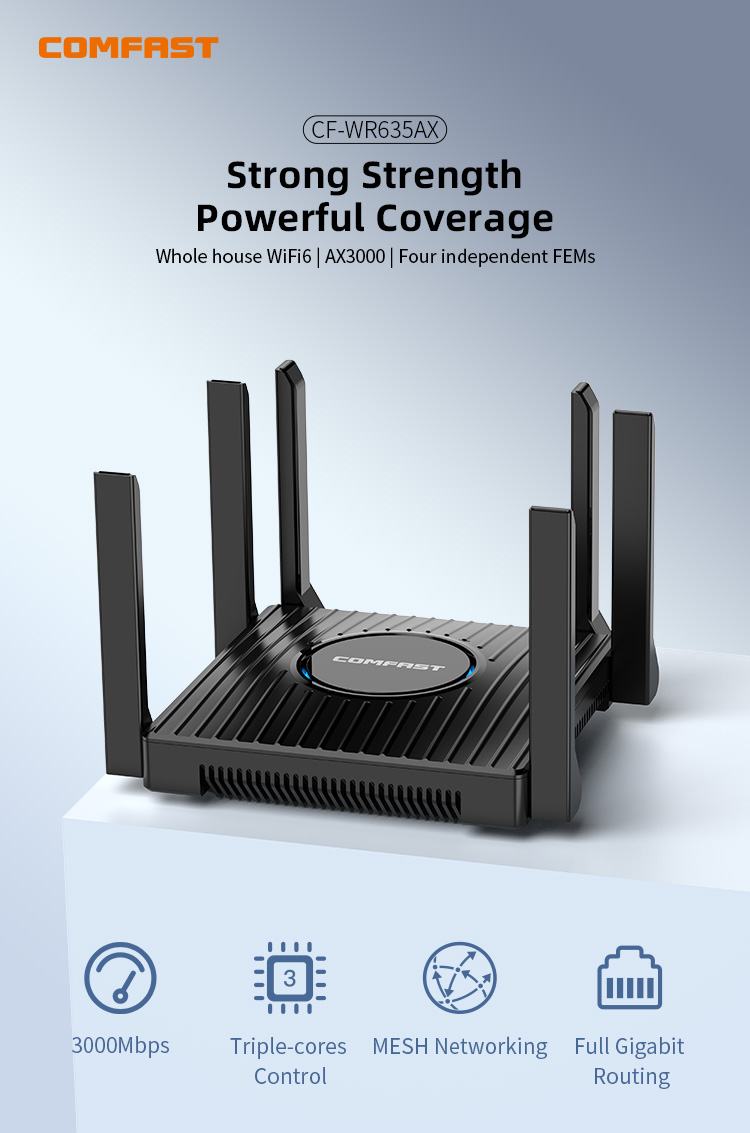 COMFAST AX3000 Router WiFi6 29 - Smart Home Dan ulasan dan harga