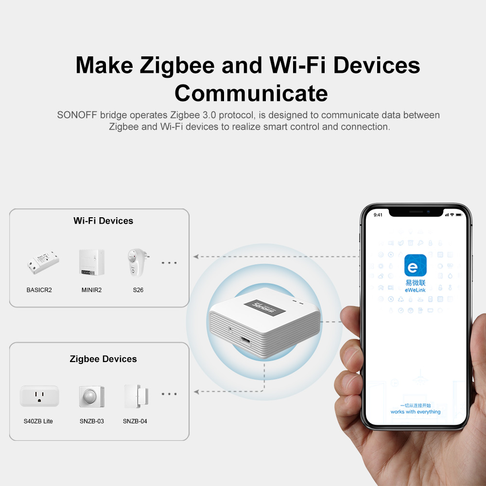 SONOFF ZBBridge Pro Smart Zigb - Smart Home Bridge ulasan dan harga