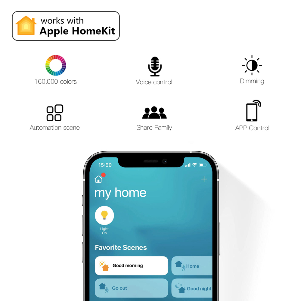 Mini Homekit WiFi Smart LED Co - Wifi Led Dimmer ulasan dan harga