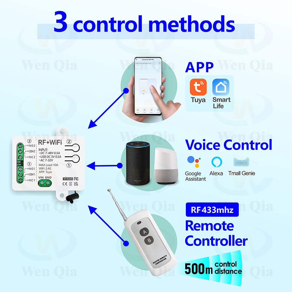 2CH Smart Light Switch Tuya,Wi - Smart Home Ventilation ulasan dan harga