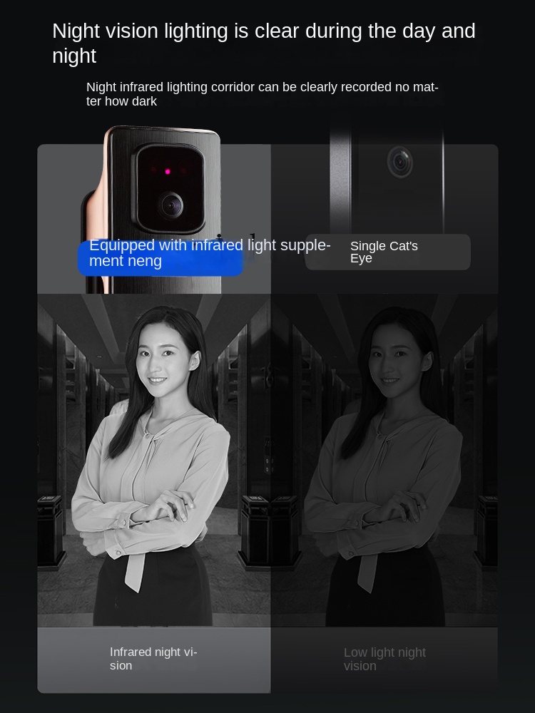 cc293d Face Recognition Smart  - Smart Door Lock ulasan dan harga