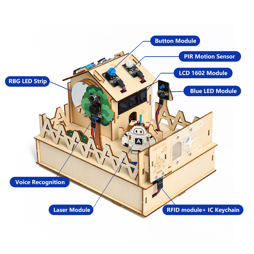 ACEBOTT DIY Smart Home Kit for - Smart Home Keyestudio ulasan dan harga