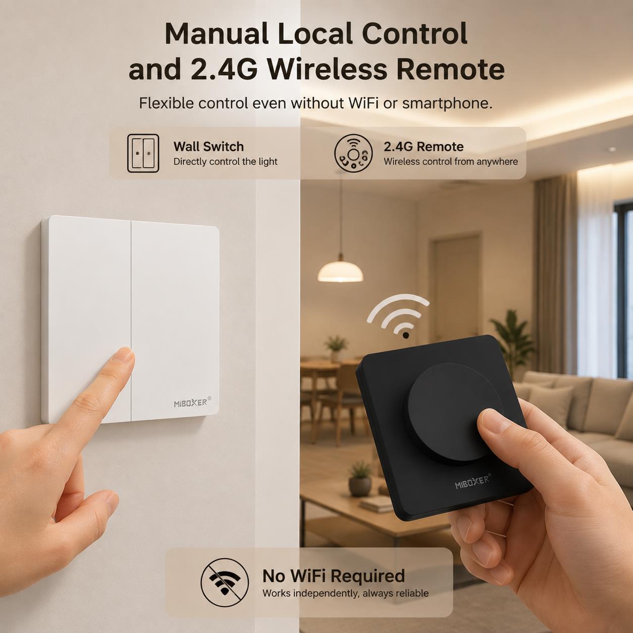Miboxer E2-WR K1 PUSH3 PUSH3-2 - Wifi Led Dimmer ulasan dan harga
