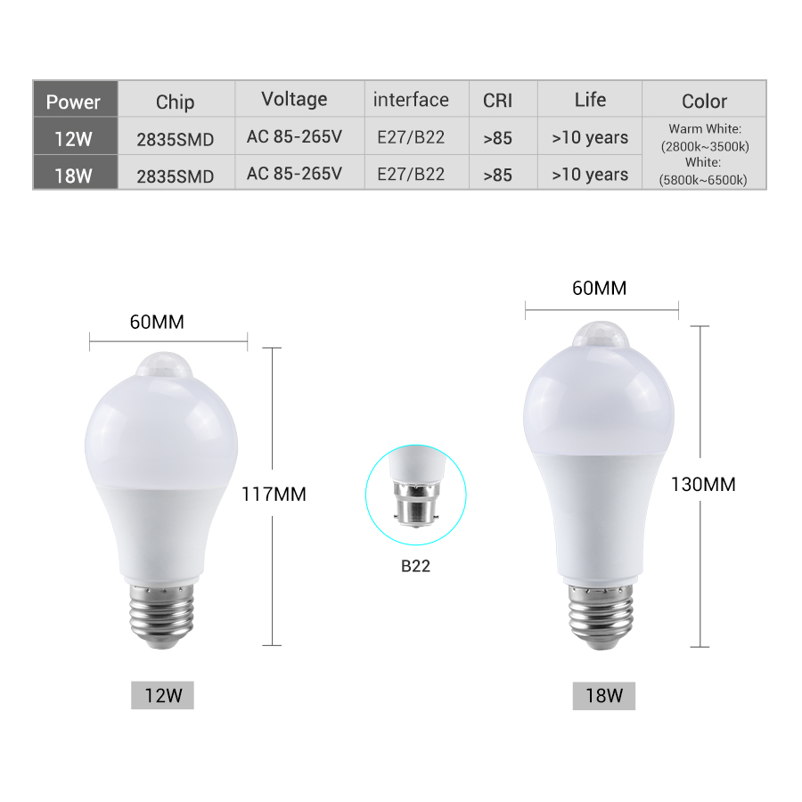 PIR Motion Sensor LED Light Bu - Smart Home Lighting Control ulasan dan harga