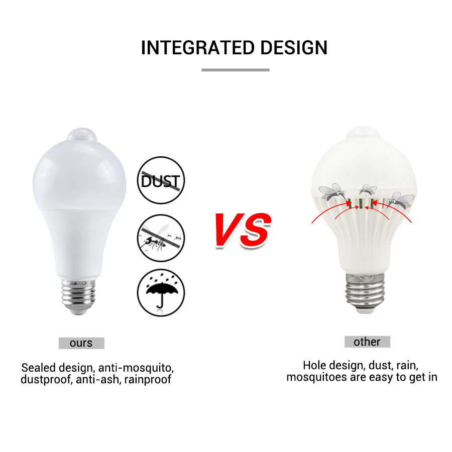 PIR Motion Sensor LED Light Bu - Smart Home Lighting Control ulasan dan harga