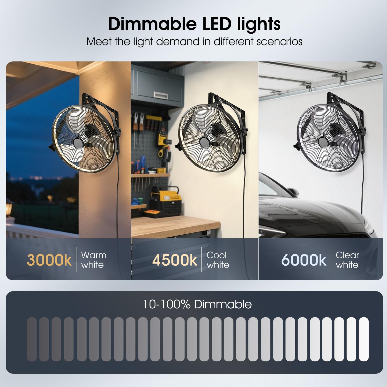 Net Cover Sealing Fan Led Ligh - Smart Home Ventilation ulasan dan harga