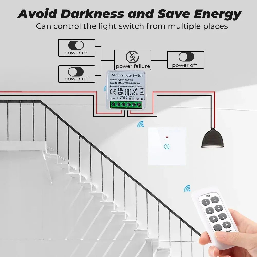 433Mhz RF 86 Wall Panel Switch - Smart Home Ventilation ulasan dan harga