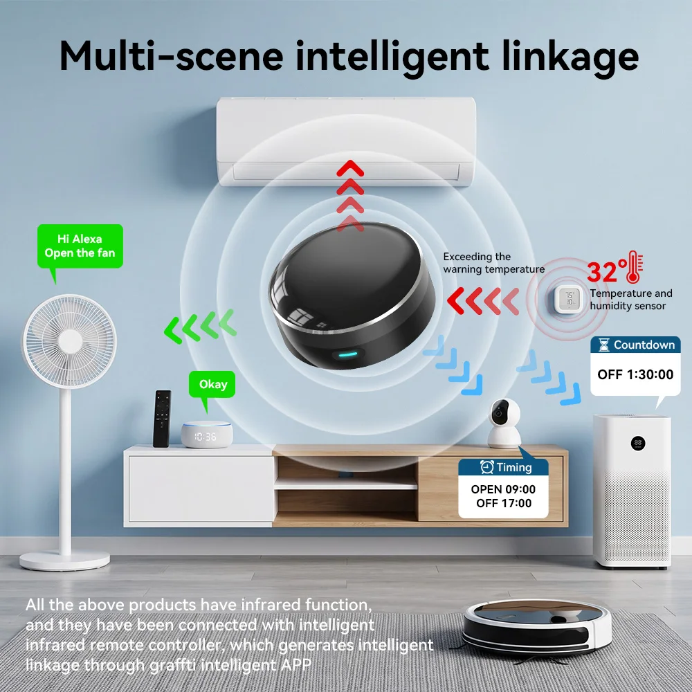 YFK WiFi Smart IR Blaster Univ - Smart Home Ventilation ulasan dan harga